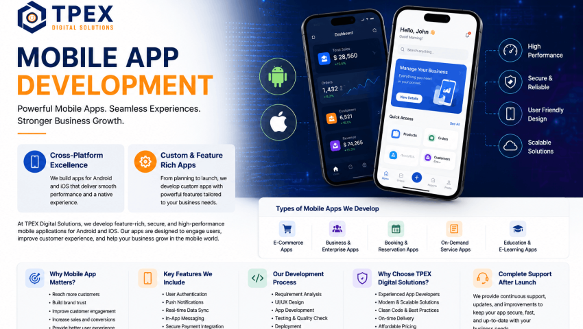 Mobile App Development