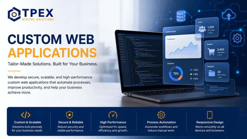 Custom Web Applications
