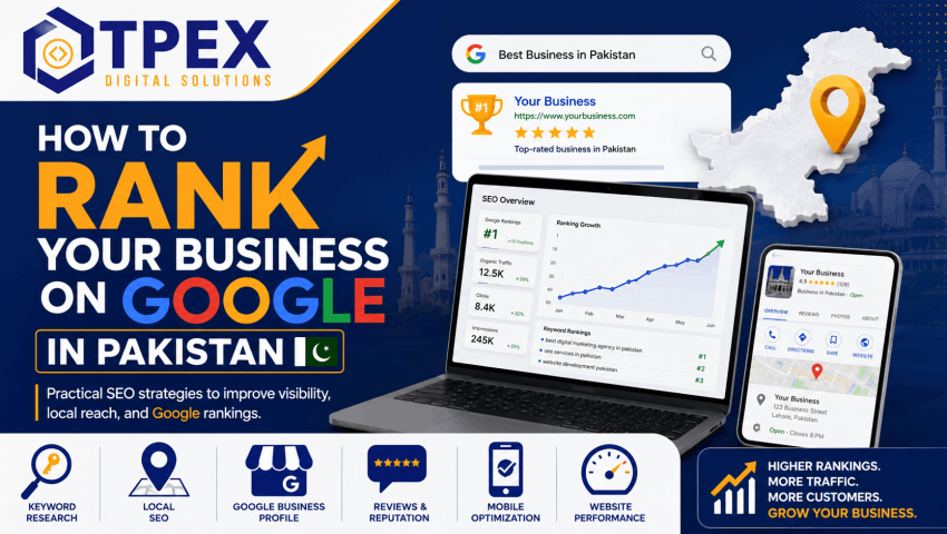 How to Rank Your Business on Google in Pakistan